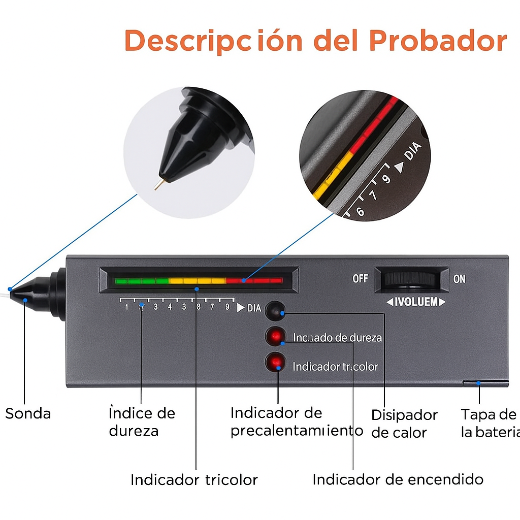Probador Profesional de Diamantes Portátil