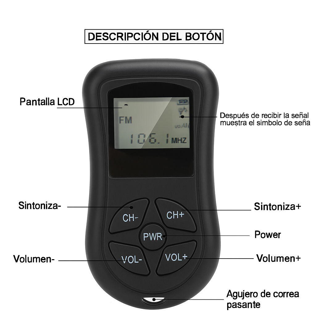 Radio Portátil Mini de Bolsillo AM/FM