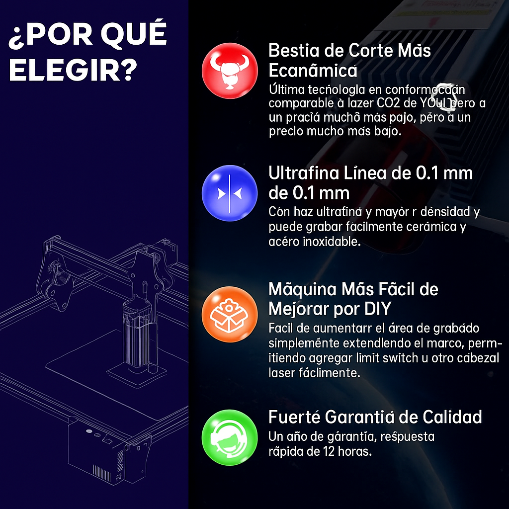 Grabadora Láser de Precisión para Madera y Cuero