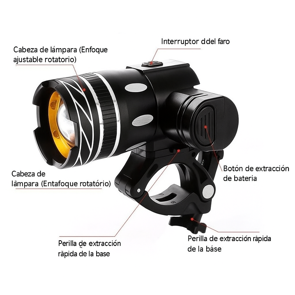 Luz Frontal de Bicicleta Súper Brillante 15000 Lúmenes