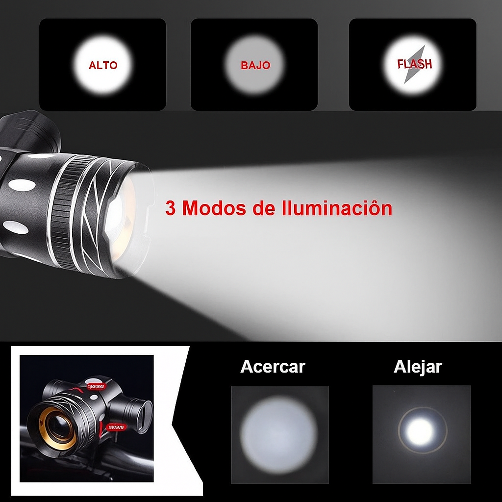 Luz Frontal de Bicicleta Súper Brillante 15000 Lúmenes