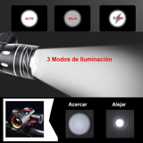 Luz Frontal de Bicicleta Súper Brillante 15000 Lúmenes