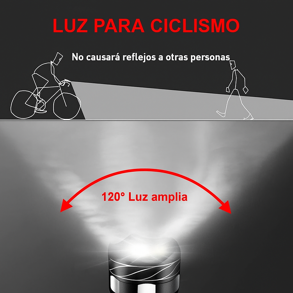Luz Frontal de Bicicleta Súper Brillante 15000 Lúmenes