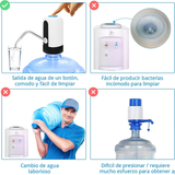 Bomba Eléctrica Recargable para Botellas de Agua