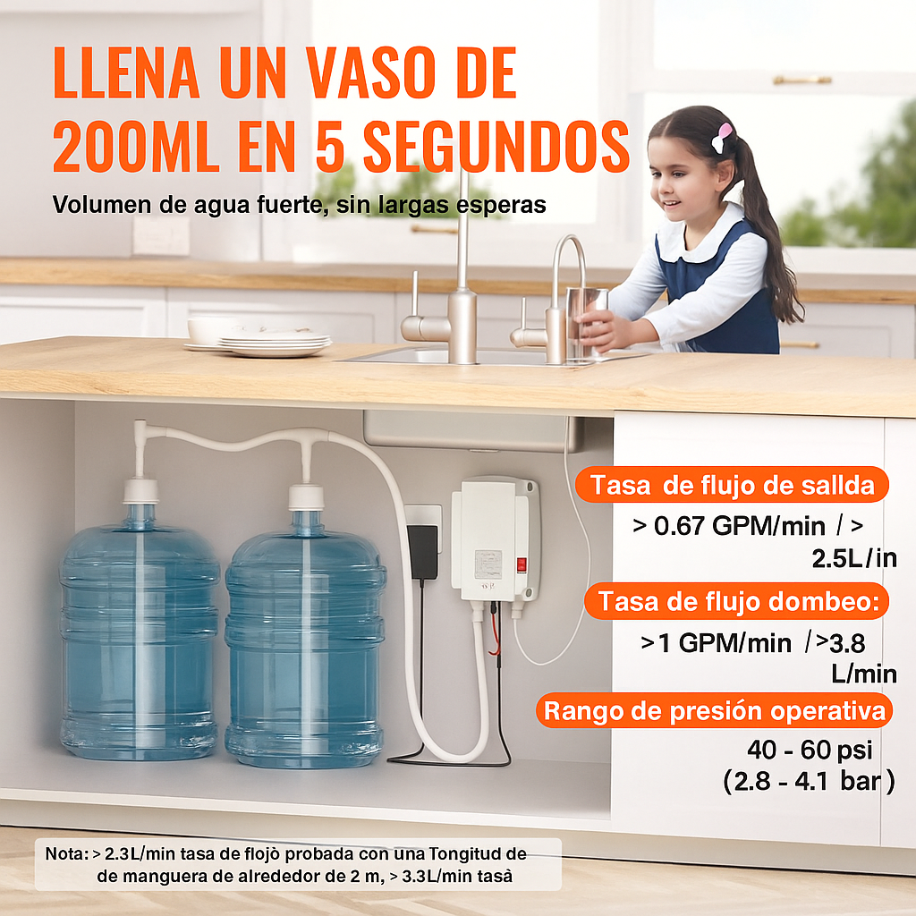 Sistema de Bomba Dispensadora Doble para Botellas de Agua