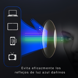 VYFLAIR - Gafas de lectura multifocales ultraligeras