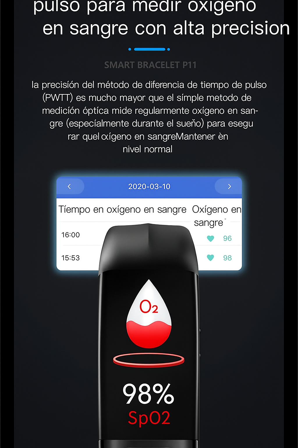 Vyflair | Pulsera Inteligente EKG Presión Arterial Mujer