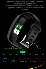 Vyflair | Pulsera Inteligente EKG Presión Arterial Mujer