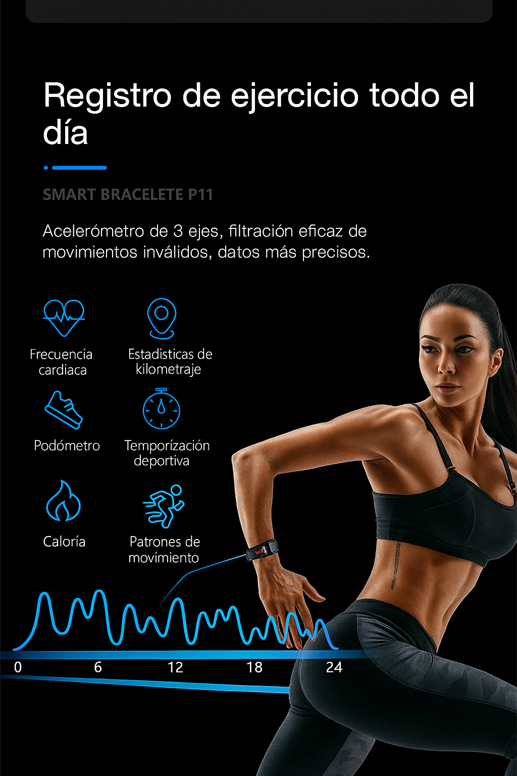 Pulsera Inteligente ECG SpO2 Presión y Frecuencia Cardíaca