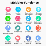 Reloj Inteligente con Monitoreo No Invasivo de Glucosa