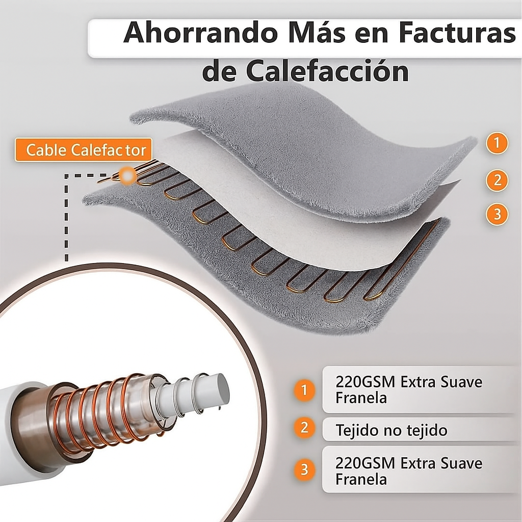 Manta Eléctrica DualCozy Franela Suave con Calor Rápido