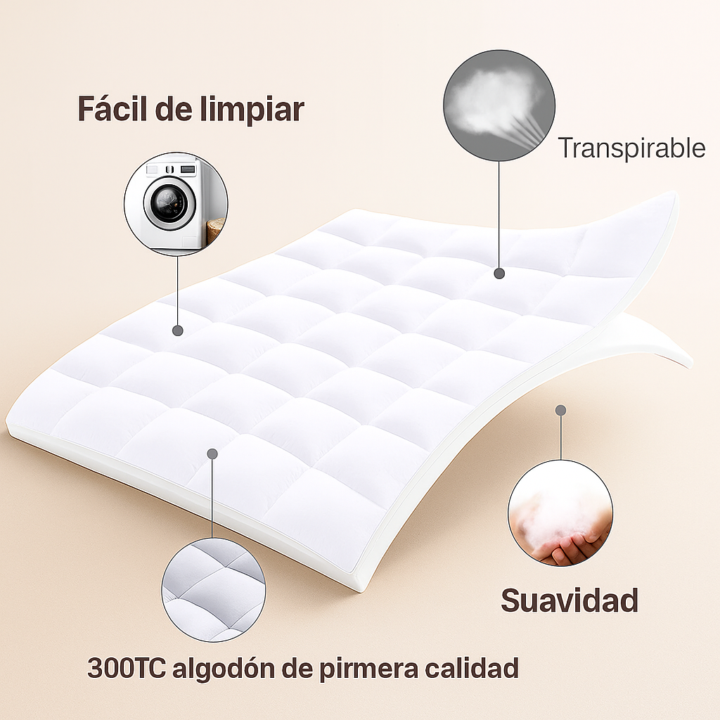CloudLift - Protector de Colchón Refrigerante - Transpirable Lavable Antiácaros