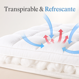 CloudLift - Protector de Colchón Refrigerante - Transpirable Lavable Antiácaros