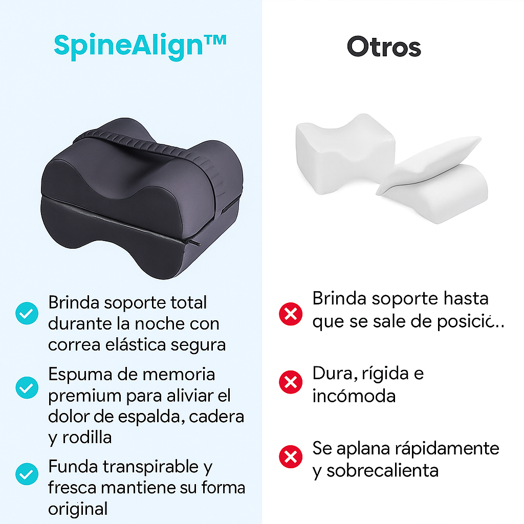 SpineAlign Almohada para Rodillas - Espuma Viscoelástica - Soporte Ergonómico