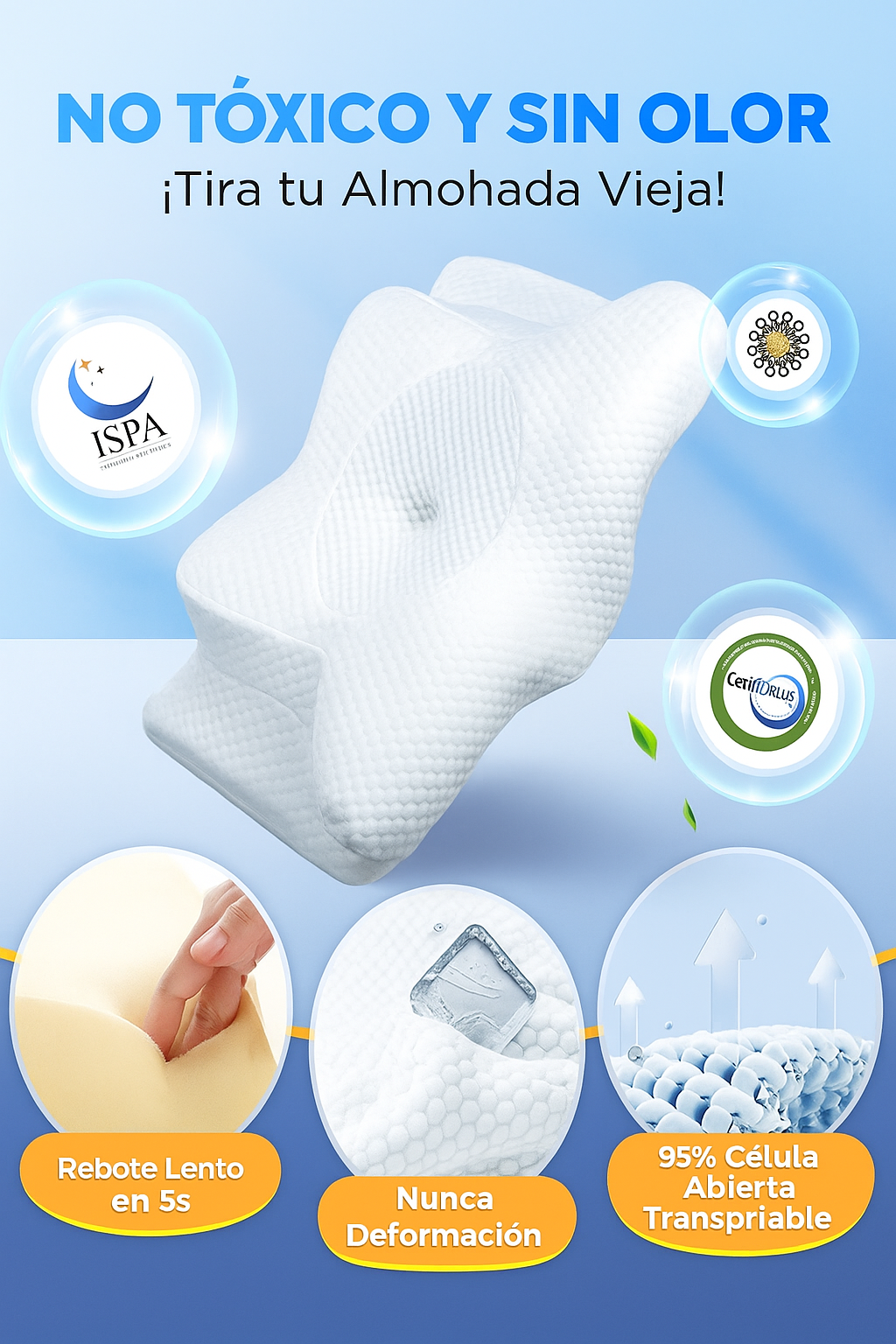 CozyRest Almohada Cervical Viscoelástica - Soporte Ergonómico - Alivio Dolor