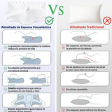 CozyRest Almohada Cervical Viscoelástica - Soporte Ergonómico - Alivio Dolor