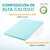 Almohada Cuña Inclinada Deluxe - Soporte Ortopédico Ergonómico