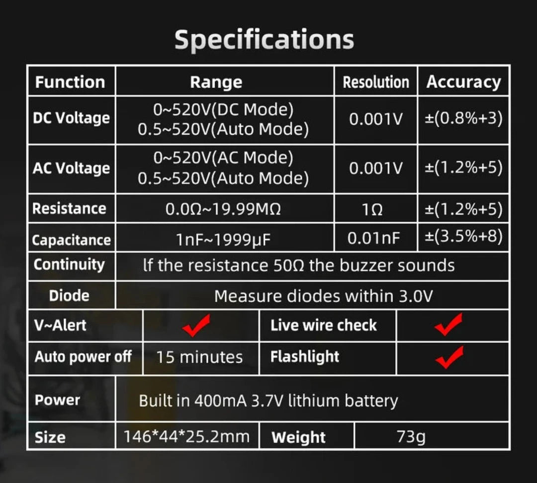 BSIDE A1X | Digital Multimeter