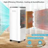 Soraya Enfriador de Aire 4-en-1 – Refrigeración Evaporativa – Tanque 12L – Paquetes de Hielo – Frescura Duradera