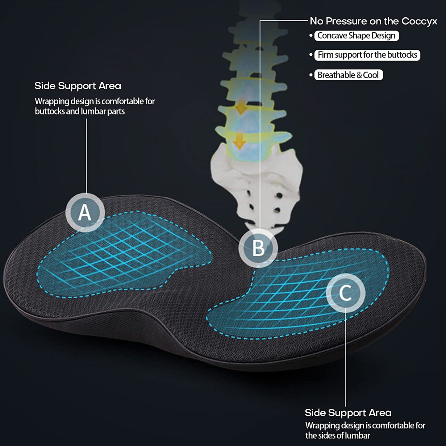 Cojín Viscoelástico para Asiento de Coche - Soporte Ergonómico