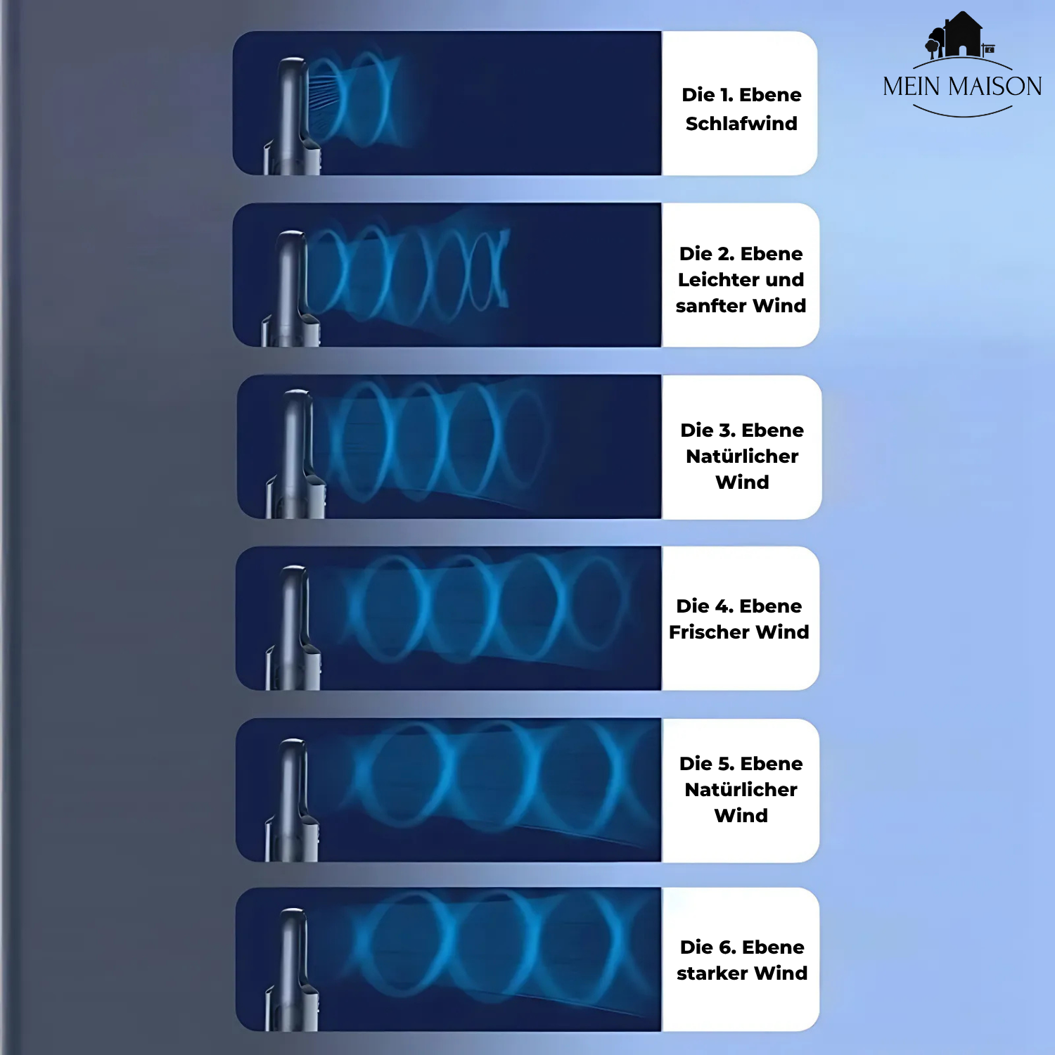 Airevo Enfriador de Aire - Ventilador USB Sin Aspas - 6 Niveles - Silencioso - Temporizador - Humidificación