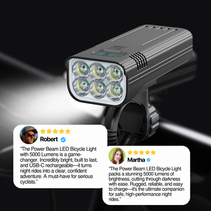 Luminoride Power Beam - Luz Bicicleta 5000 Lúmenes - Batería 10000mAh