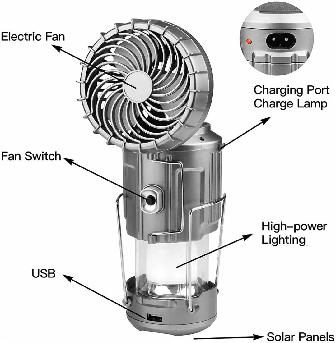 Sunbreeze Portable Solar Fan