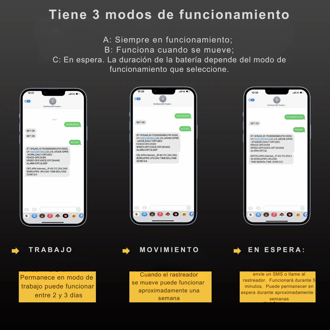 SinoTrack GPS Tracker - Impermeable | Seguimiento en Tiempo Real-Rastreadores-VyFlair