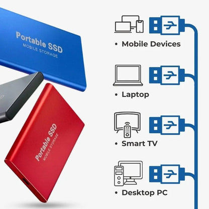ByteX SSD Externa - Súper Rápido - 1TB/16TB