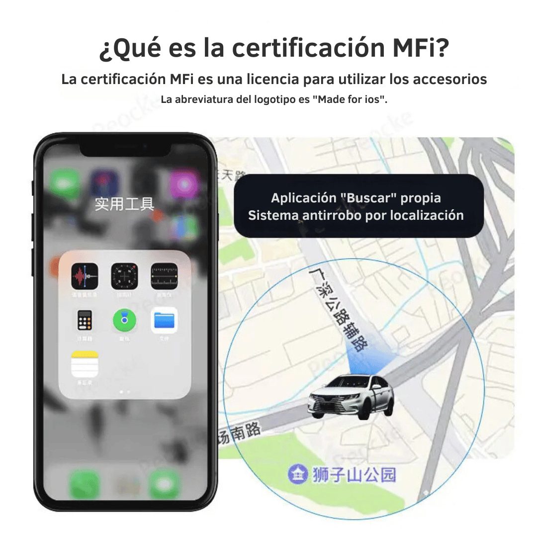 Mini GPS Tracker - Localizador OBD2 para Auto-Rastreadores-VyFlair