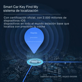 Mini GPS Tracker - Localizador OBD2 para Auto-Rastreadores-VyFlair