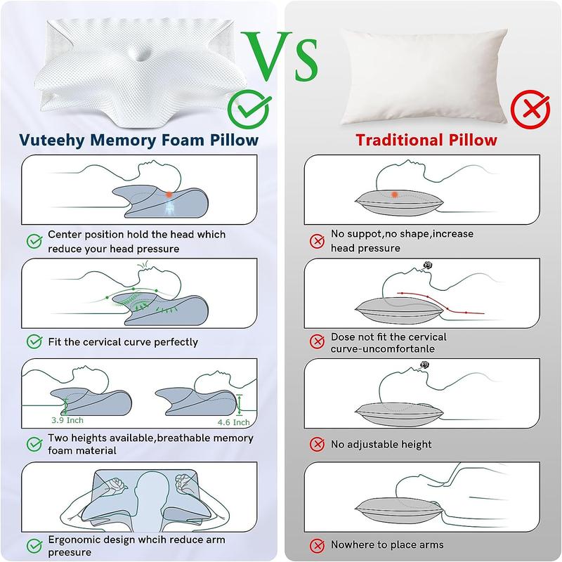 CozyRest Almohada Viscoelástica Cuello - Soporte Ergonómico - Alivio Cervical