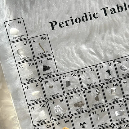 Pantalla Acrílica Luz Tabla Periódica - Decoración Científica