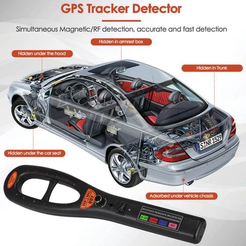 Detector GPS Tracker #2024 - Innovatie & Gratis Detectie-Tube