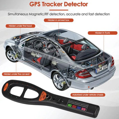 Detector GPS Tracker #2024 - Innovatie & Gratis Detectie-Tube