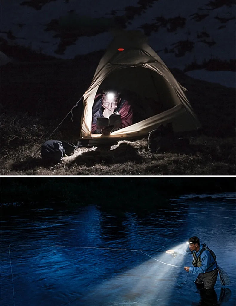 LINTERNA FRONTAL LED POTENTE Y RESISTENTE AL AGUA CON ZOOM Y BATERÍA RECARGABLE PARA ACTIVIDADES AL AIRE LIBRE