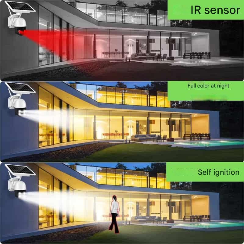 Cámara de Seguridad Inalámbrica DualGuard 4K