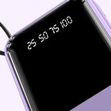 Power Bank 10000mAh Carga Rápida con Cables LED