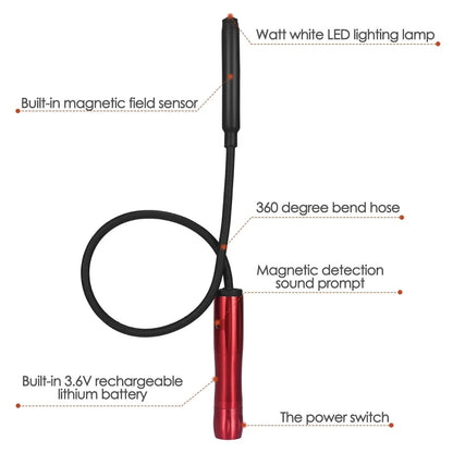 Detector GPS Tracker #2024 - Innovatie & Gratis Detectie-Tube