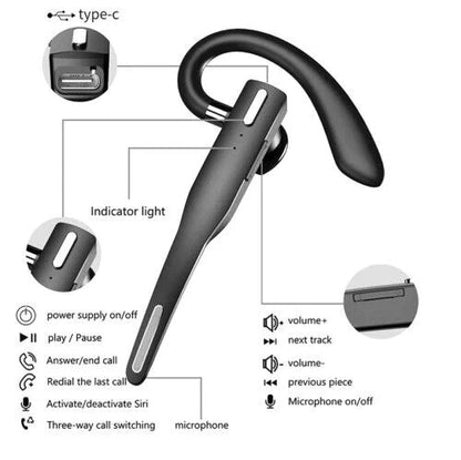 Auricular/Earpiece Inalámbrico Bluetooth 5.1 con