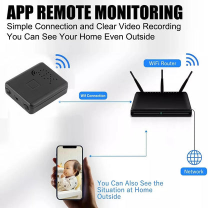 Mini Cámara Oculta Inalámbrica Wifi