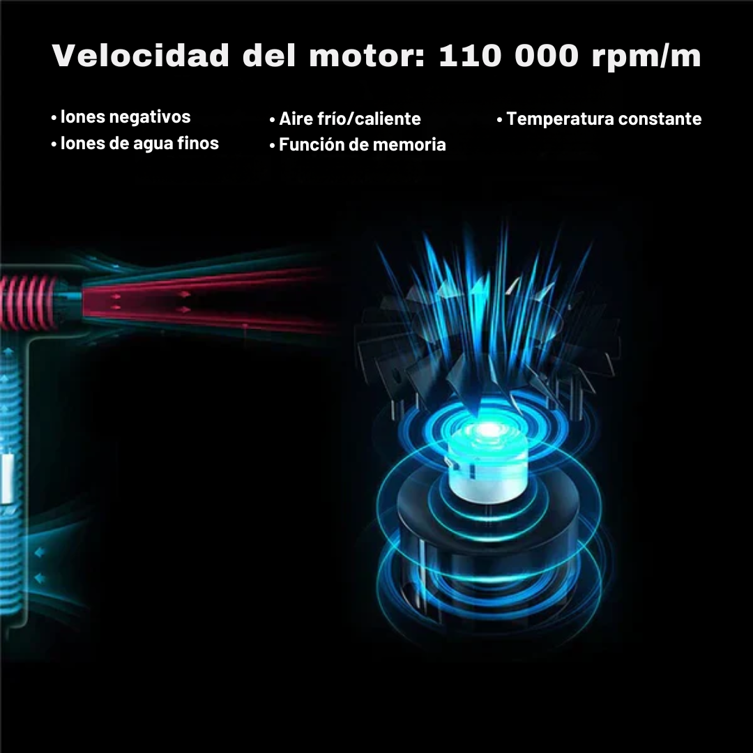 Vyflair | AeroBlitz - Secador de pelo profesional ultraligero