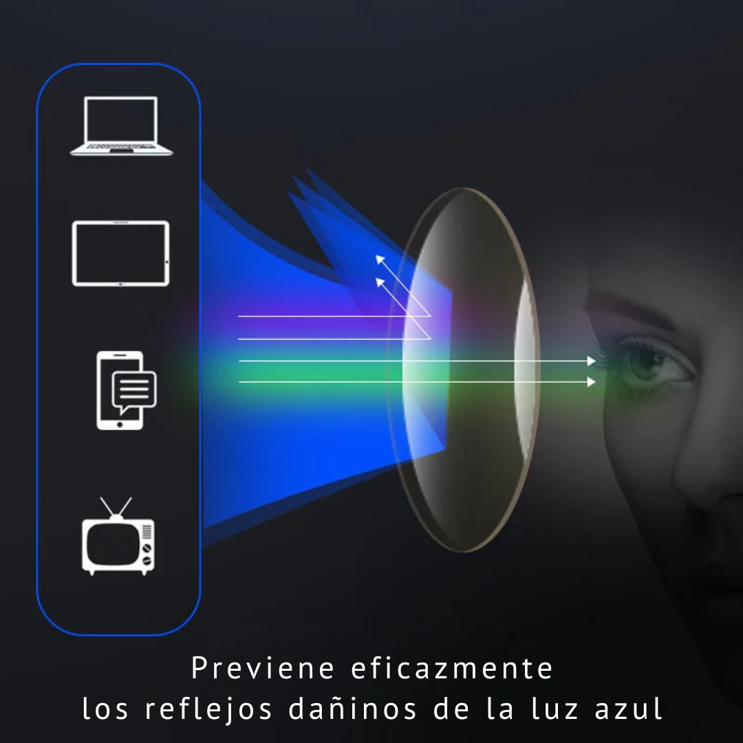 Vyflair Gafas de Lectura Multifocales Ultraligeras Clear Vision